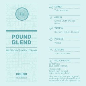 KG Coffee Pound Blend front view — Espresso Works Australia