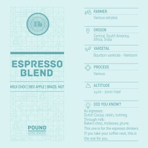 KG 1KG Coffee Pound Espresso Blend front view — Espresso Works Australia